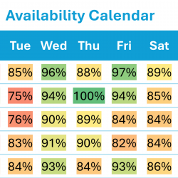 Availability Calendar