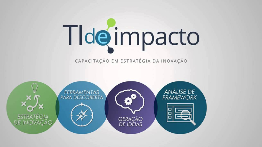 GTI é selecionada para etapa internacional em programa de inovação da Softex